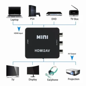 HDMI to RCA Converter AV/CVSB L/R Video Box HD 1080P 1920*1080  HDMI2AV Support NTSC PAL Output HDMI To AV Video Converter 2