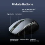 【NEW】UGREEN Mouse Wireless Ergonomic Mouse 4000 DPI Silent 6 Buttons For MacBook Tablet Laptop Mute Mice Quiet 2.4G Mouse 5