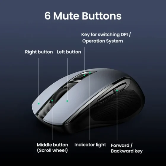 【NEW】UGREEN Mouse Wireless Ergonomic Mouse 4000 DPI Silent 6 Buttons For MacBook Tablet Laptop Mute Mice Quiet 2.4G Mouse 5