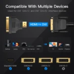 Vention HDMI DVI Adapter 1080P HDTV Converter Male to Female Bi-Directional HDMI to DVI Connector for PC PS3 Projector TV 24+5 3