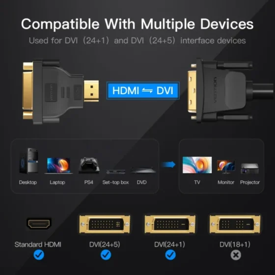 Vention HDMI DVI Adapter 1080P HDTV Converter Male to Female Bi-Directional HDMI to DVI Connector for PC PS3 Projector TV 24+5 3