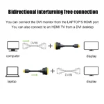 SAMZHE HDMI-compatible to DVI Cable Male 24+1 DVI-D Male Adapter 1080P for HDTV DVD Projector PlayStation 4 PS4/3 TV BOX 2