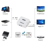 1080P HDMI-compatible TO AV Adapter Video Composite RCA to HDMI-compatible Converter CVSB L/R Video Scaler Support NTSC Output 2