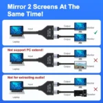 HDTV 4K 30Hz HDMI Splitter 1 In 2 out audio Video VGA cable 1 to 2 DVI 24 1 to hdmi 2 adapter for TV Box Monitor Projector 15m 3