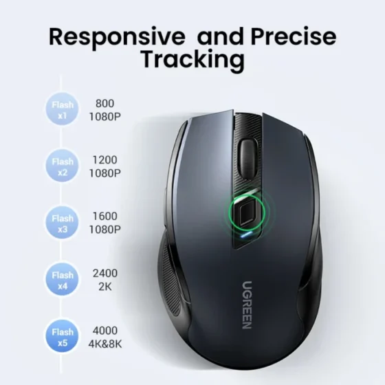 【NEW】UGREEN Mouse Wireless Ergonomic Mouse 4000 DPI Silent 6 Buttons For MacBook Tablet Laptop Mute Mice Quiet 2.4G Mouse 2