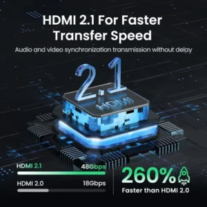 UGREEN HDMI 2.1 Splitter Switch 8K 60Hz 4K120Hz 2 in 1 out for TV Xiaomi Xbox Series X PS5 HDMI-compatible Monitor HDMI Switcher 2