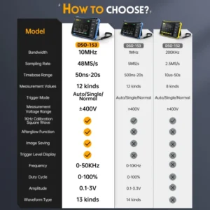 New DSO510 DSO153 10MHz Bandwidth 48MS/s Sampling Rate Mini Handheld Electronic Measurement Tools 2