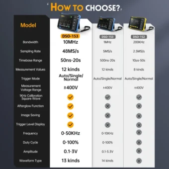 New DSO510 DSO153 10MHz Bandwidth 48MS/s Sampling Rate Mini Handheld Electronic Measurement Tools 2