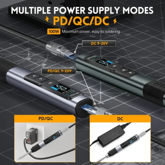 FNIRSI HS-02 Adjustable Temperature Soldering Iron DC 24V 100-450℃ Welding Solder Rework Station PD 100W Portable Repair Tool 3