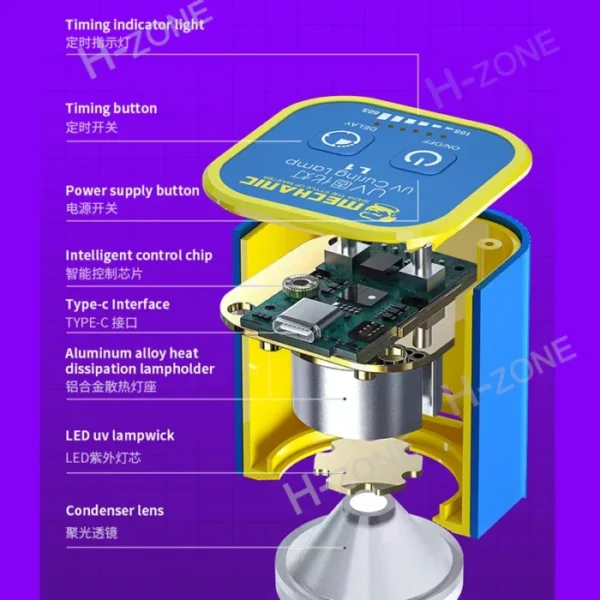 Mechanic L1 Intelligent UV Curing Lamp Green Oil Fast Curing Light for Mobile Phone Motherboard UV Glue Curing Repair Lamp 4