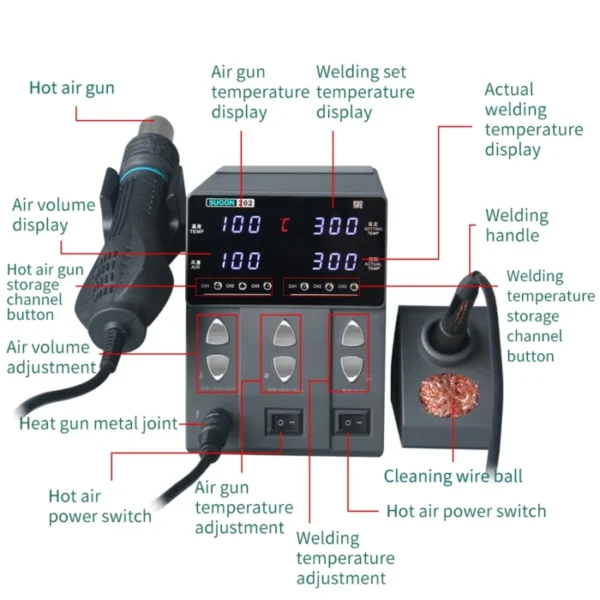 SUGON-202 760W 2 IN 1 Soldering Station Hot Air Gun Rework Station Electric Soldering Iron For Phone PCB IC SMD BGA Welding 5