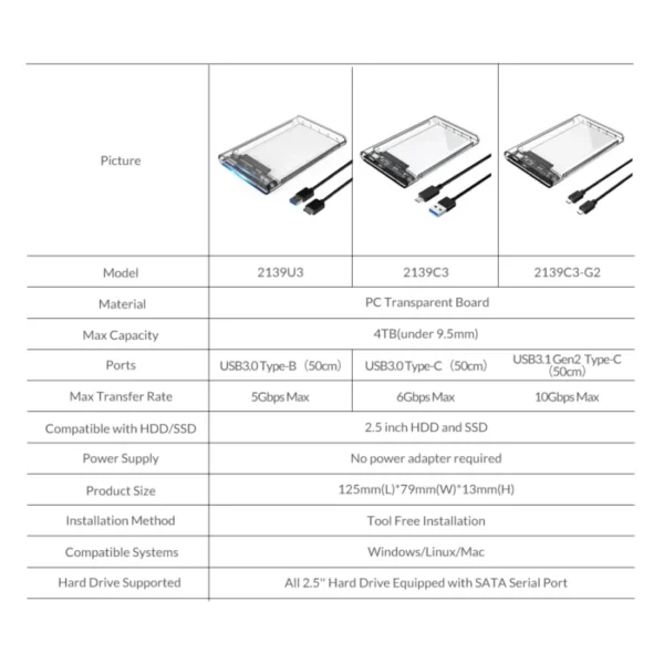 ORICO Transparent HDD Case SATA to USB 3.0 Hard Drive Case External 2.5'' HDD Enclosure for HDD SSD Disk Case Box Support UASP 6