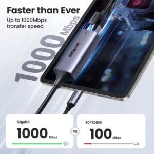 UGREEN USB C Ethernet Adapter 1000/100Mbps USB Lan RJ45 Thunderbolt 3 for Laptop Macbook Samsung iPad USB Ethernet Network Card 2